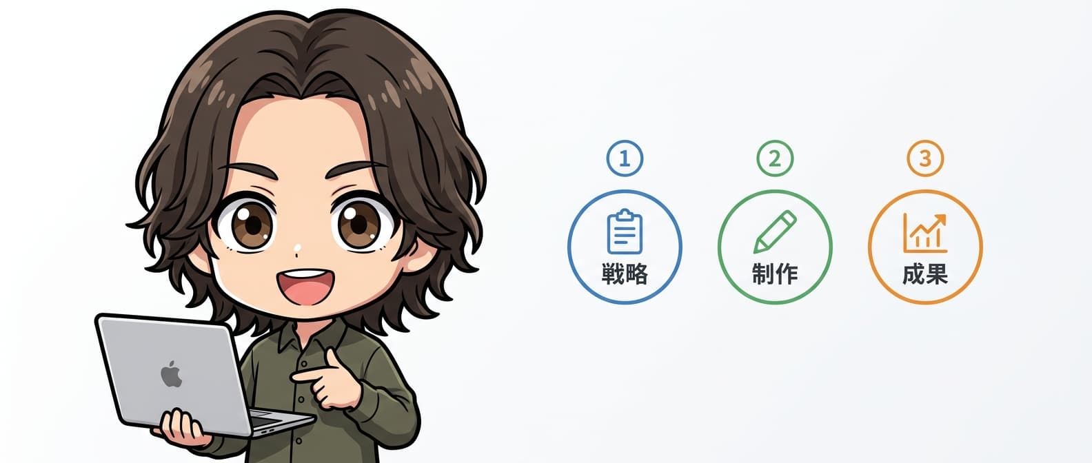 コンテンツマーケティング実践講座