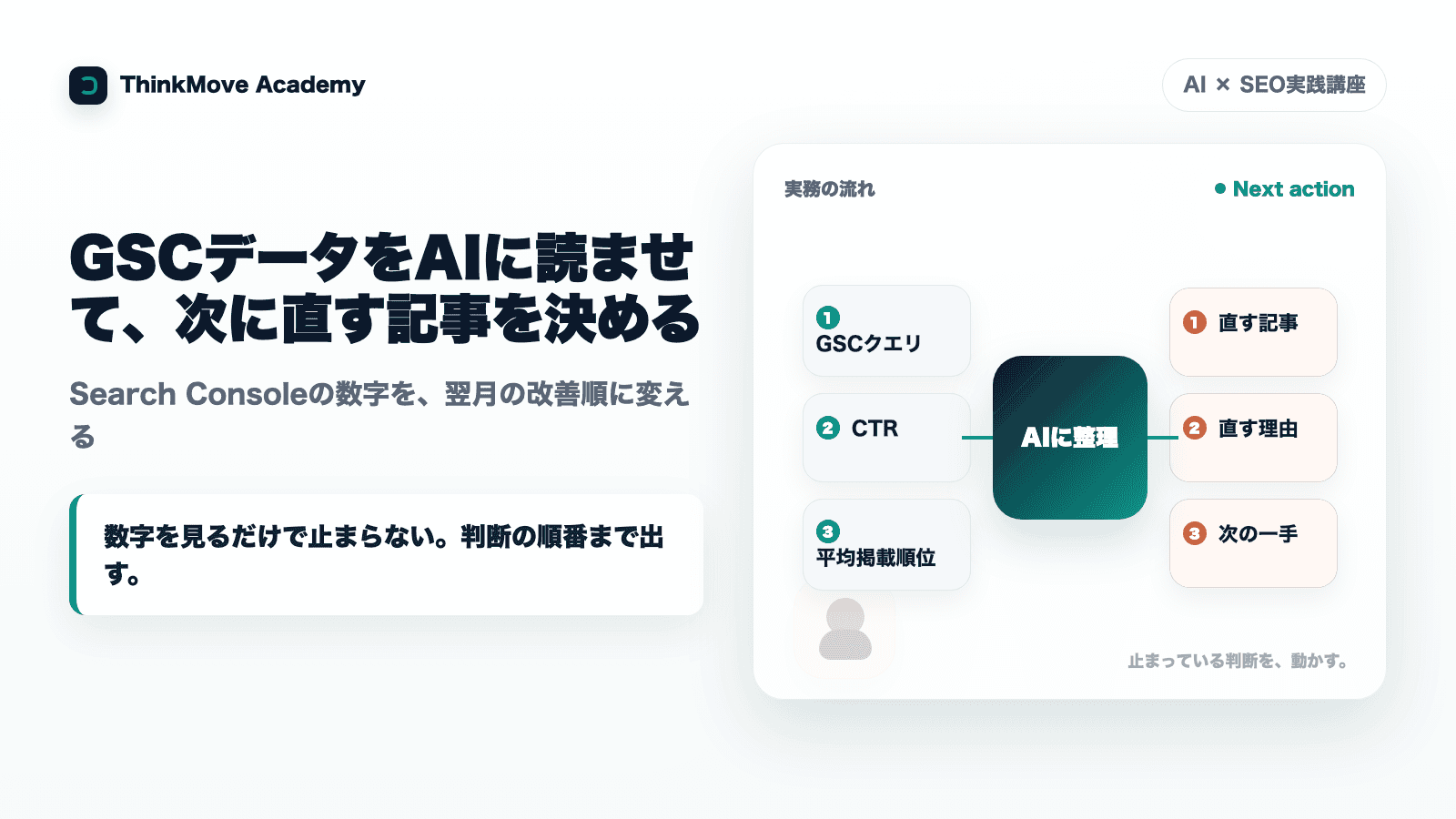 GSCデータからAIで改善優先順位を決める図解