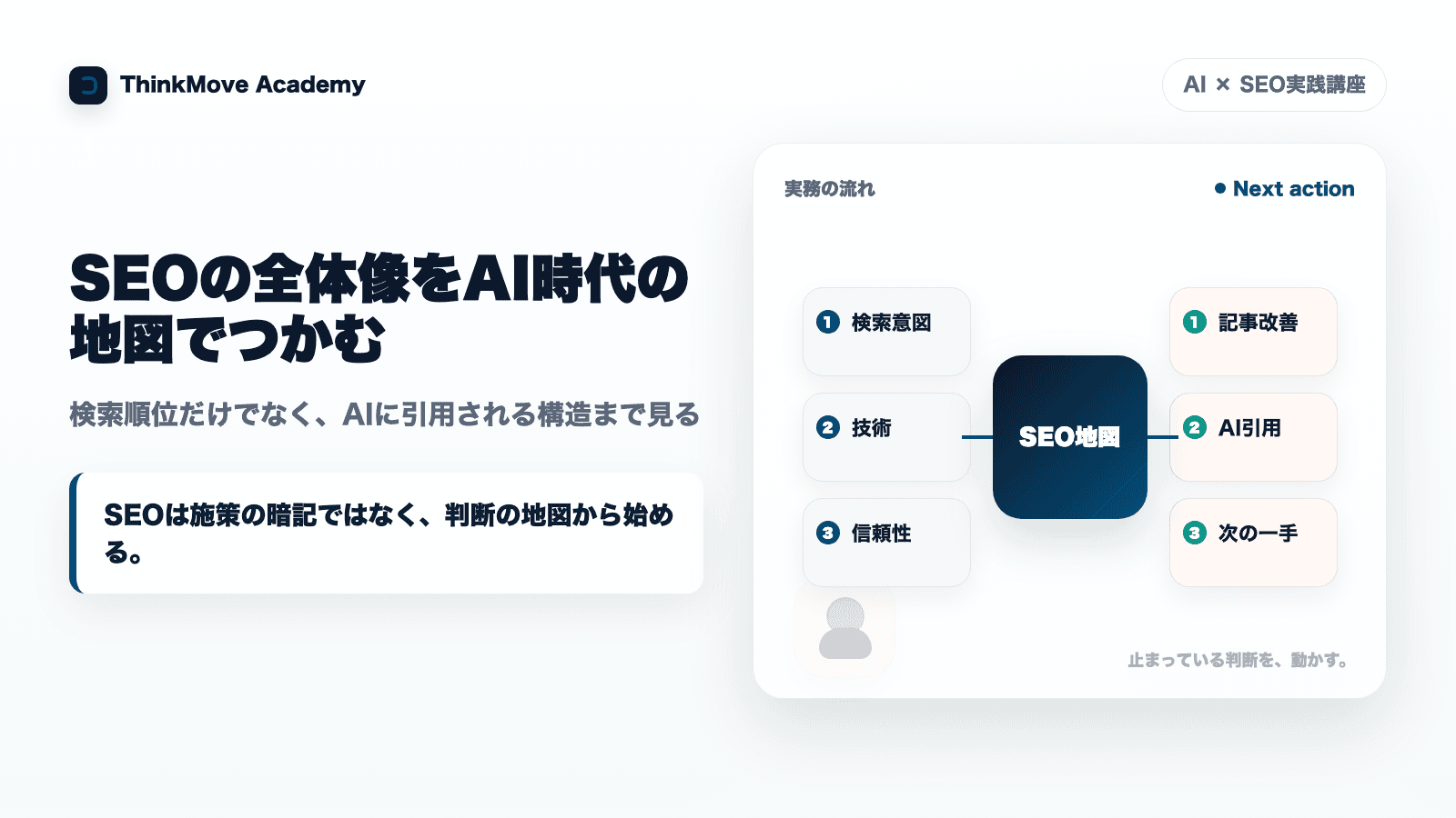 SEOの全体像をAI時代の地図として整理する図解