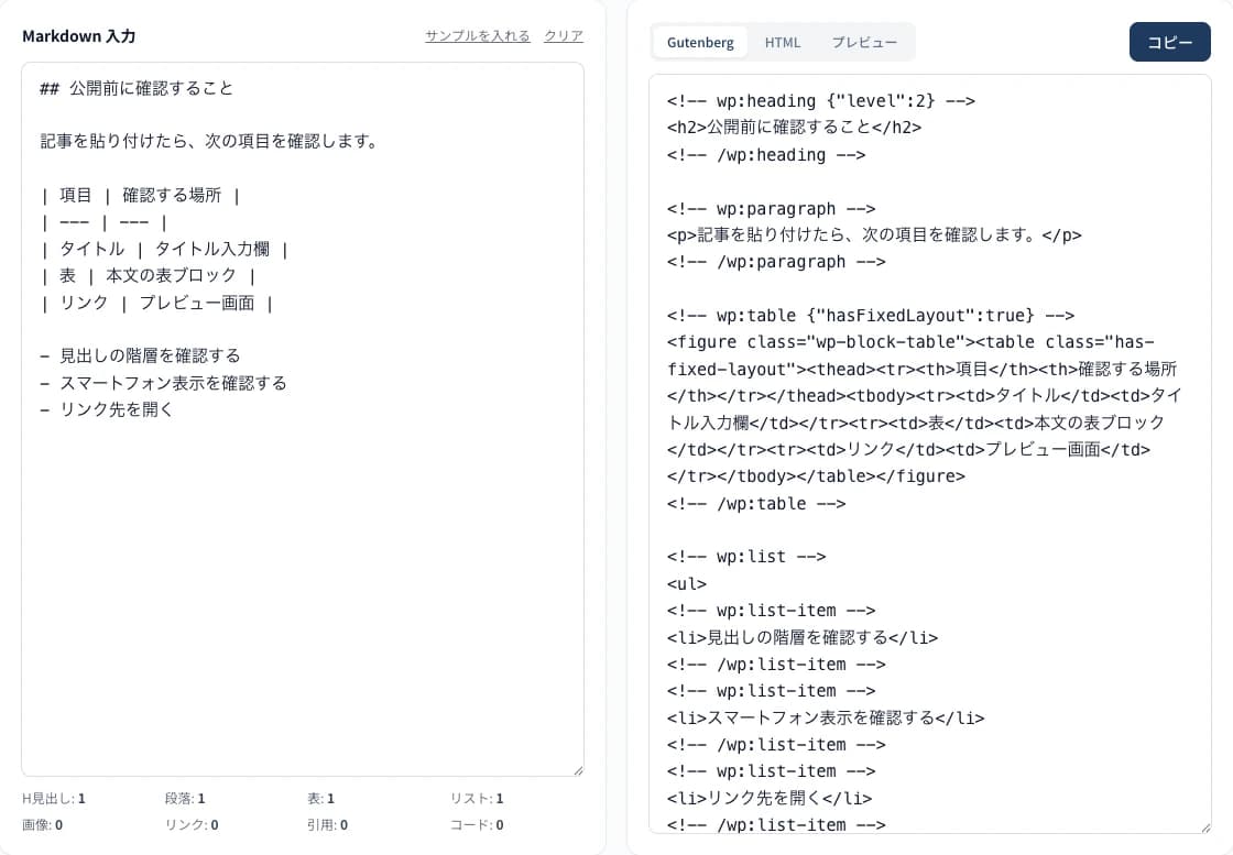サンプル原稿から出力されたGutenbergコード