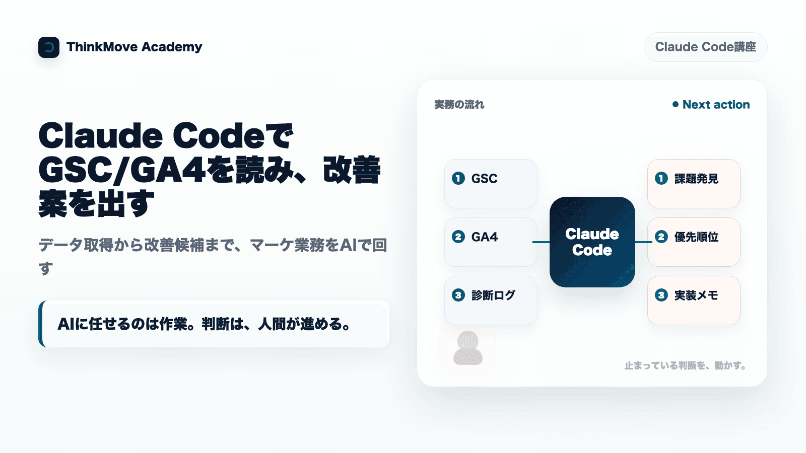Claude CodeでGSC、GA4、診断ログを読み改善案に変える図解